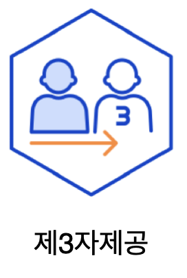 제 3자 제공
